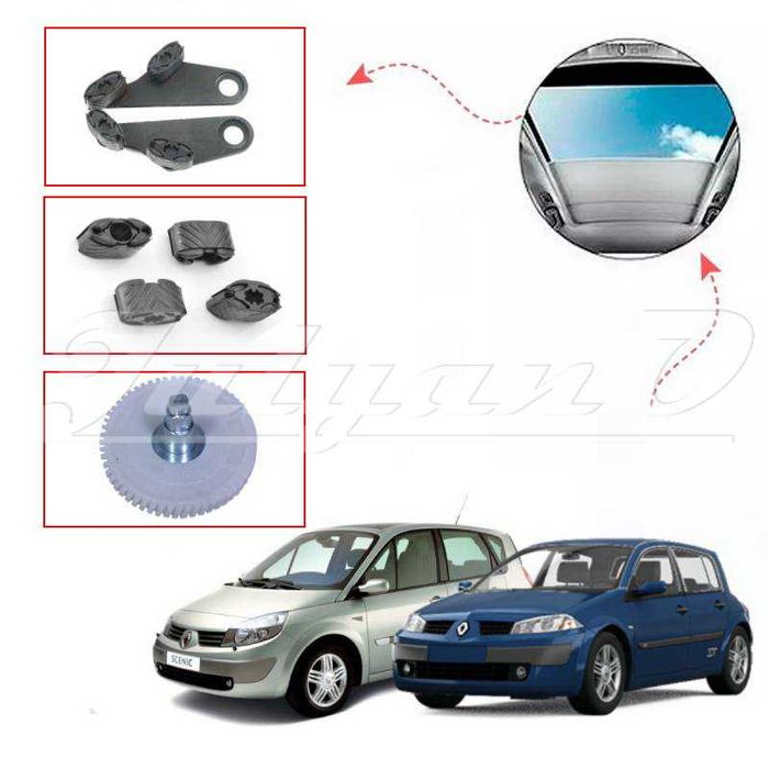 Резервни части за шибидах (люк) за RENAULT MEGANE II + SCENIC II