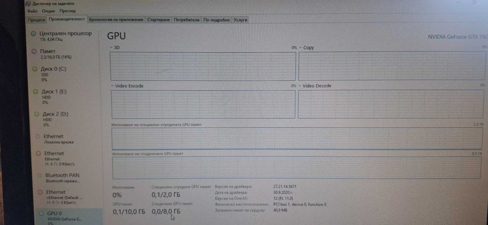NVIDIA GeForce GTX 760