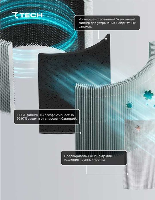 Ҳаво тозалагич ва Намлагич! Воздухоочиститель и увлажнитель 2 в 1!