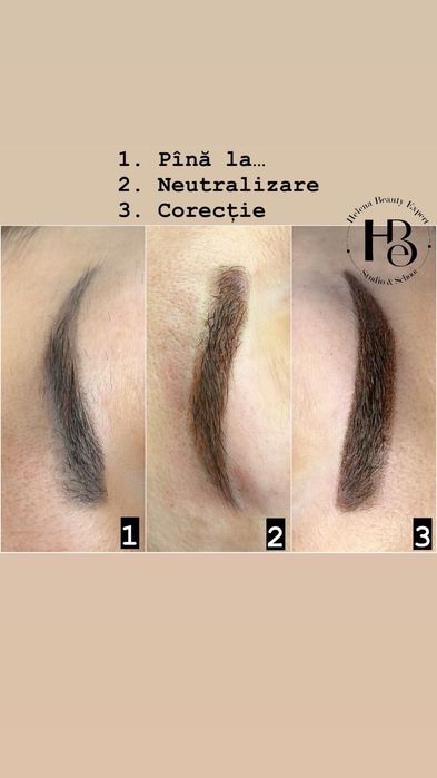 Micropigmentare Spancene & Buze Brasov