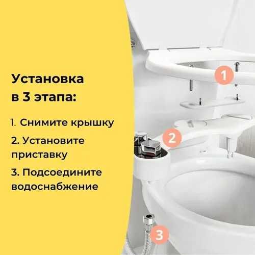 Биде накладка, Хол/горвода новое