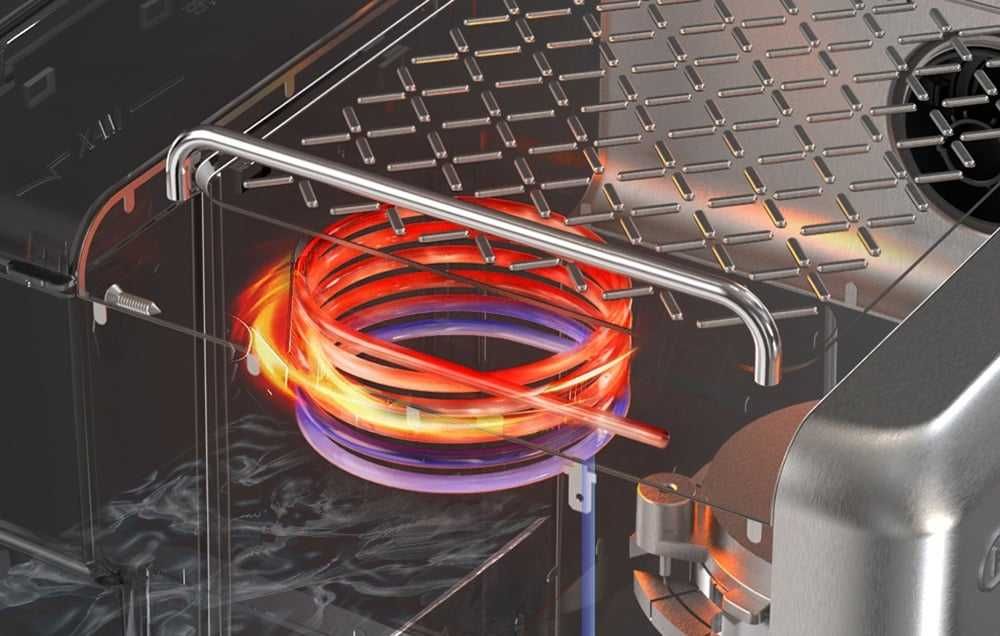 Кафемашина HiBREW H10A,Гаранция