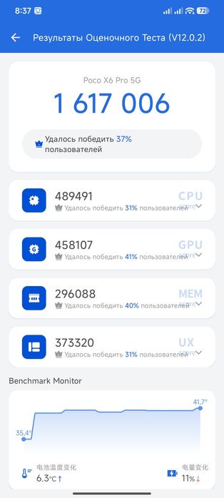 Poco x6pro 8/256