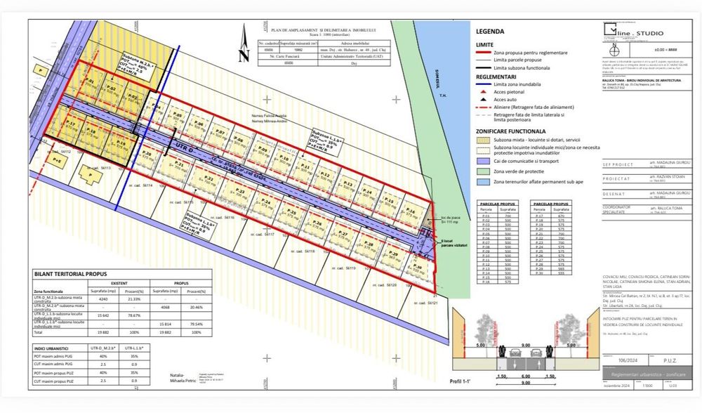 Vând parcele de 675 mp în Dej cartier Viile Dejului