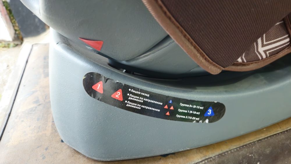 Автокресло Автокресло