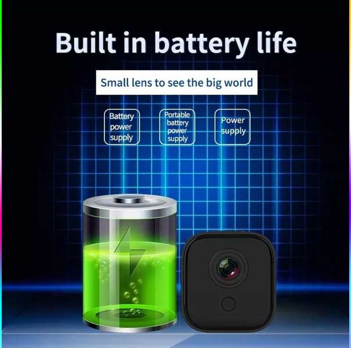 Мини камера A11.