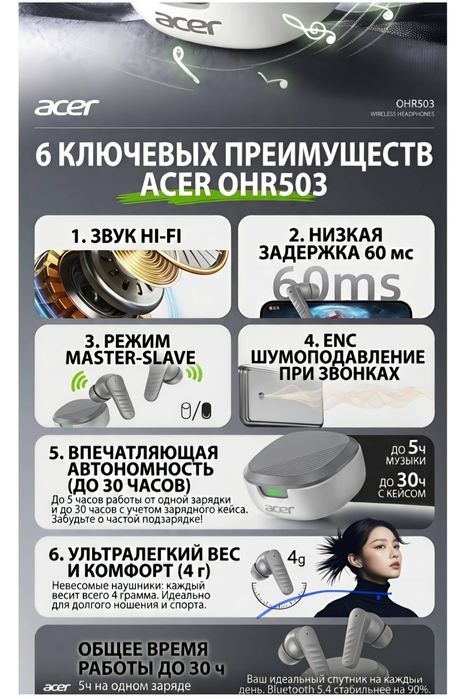 Продам наушники Acer
