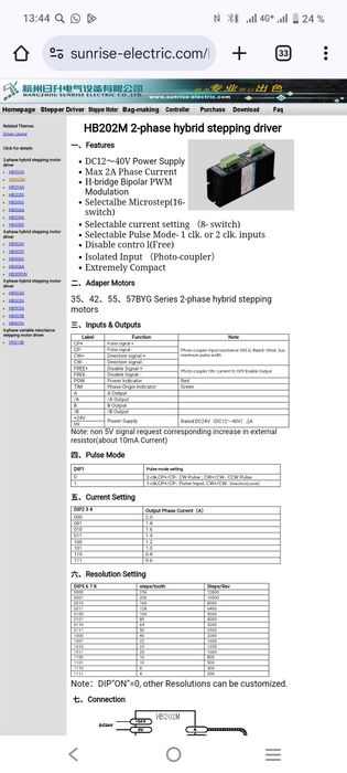 Драйвер серво продам