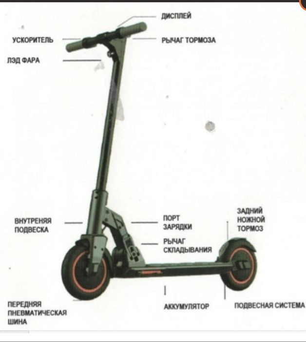 Электросамокат Kugoo m2 PRO