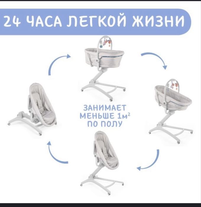 Люлька- шезлонг Chicco baby