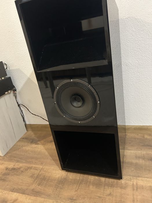 Хорни тонколони