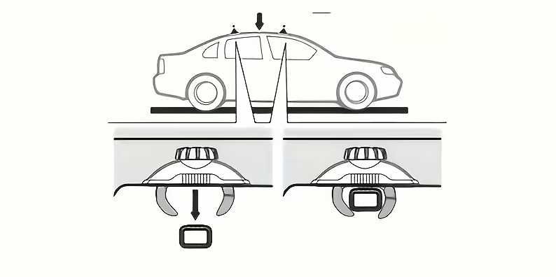 Бързи захвати за автобокс  ( Quick mount for AutoBox)