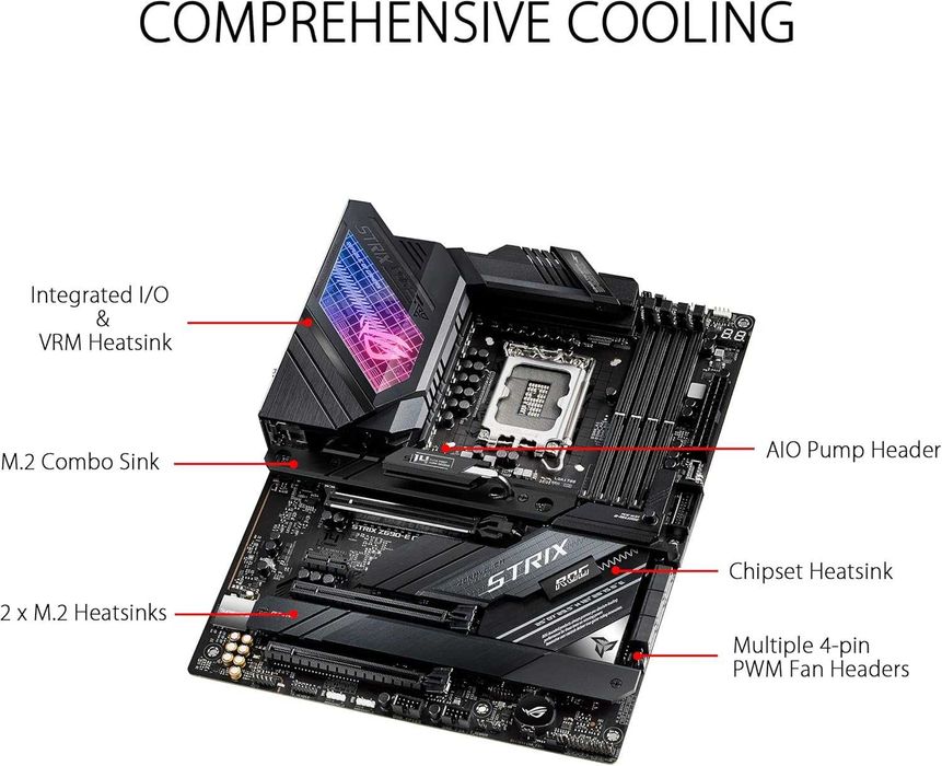 Новая Материнская плата ASUS ROG STRIX Z690-E GAMING WIFI. Сокет 1700