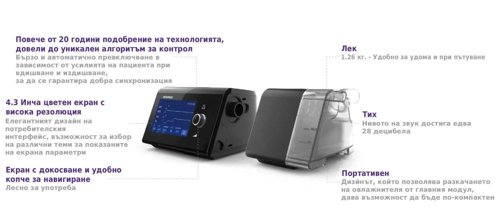 BiPAP Апарат за сънна апнея и дихателна терапия Welbreath BF30ST. Всички функции нужни за терапията с BPAP апарат. Опция за наем и изплащане.
