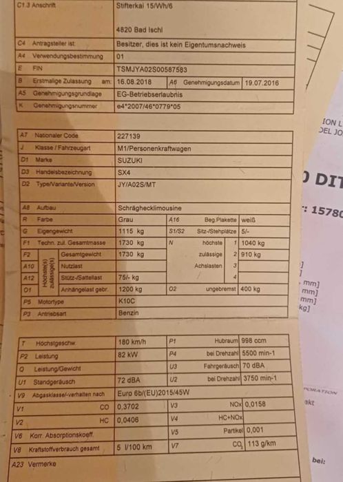 Продавам на Части SUZUKI SX4 S-Cross JY 2018