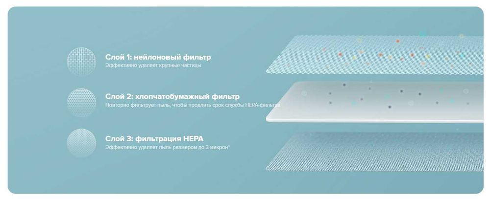 Робот пылесос Xiaomi с водным резервуаром