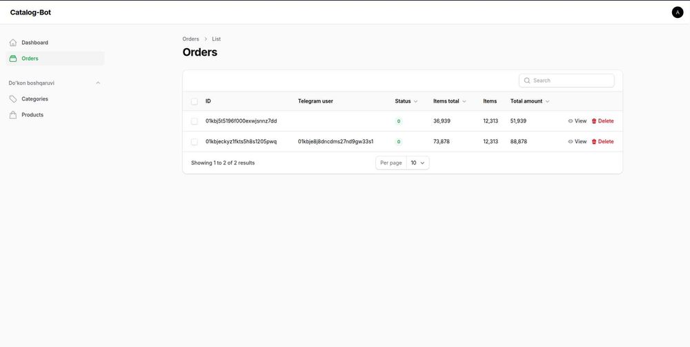 Veb sayt yaratish | Веб сайт яратиш | Создание веб-сайта