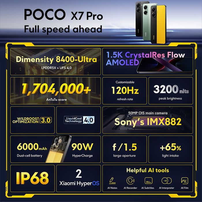 Poco x7pro 12/512