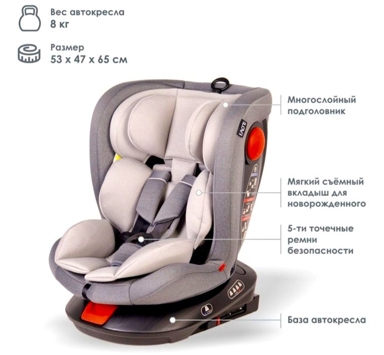 Детское автокресло