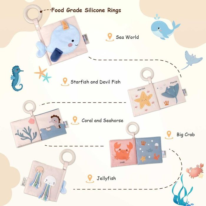 TYRY.HU Сензорни играчки за бебета, картички за важни етапи, 5 в 1