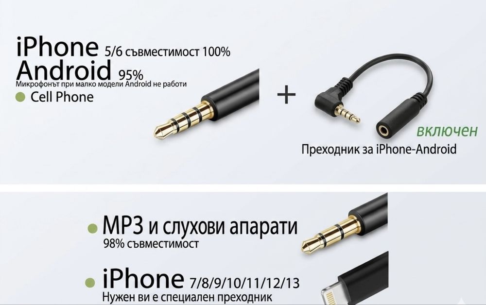 Бръмбар микрослушалка за преписване