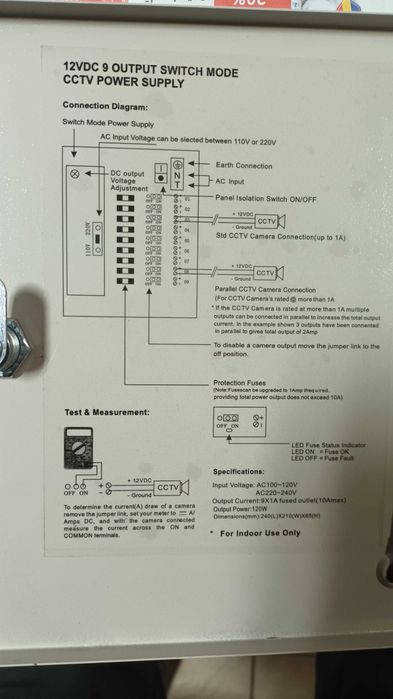 Sursa alimentare camere supraveghere CCTV