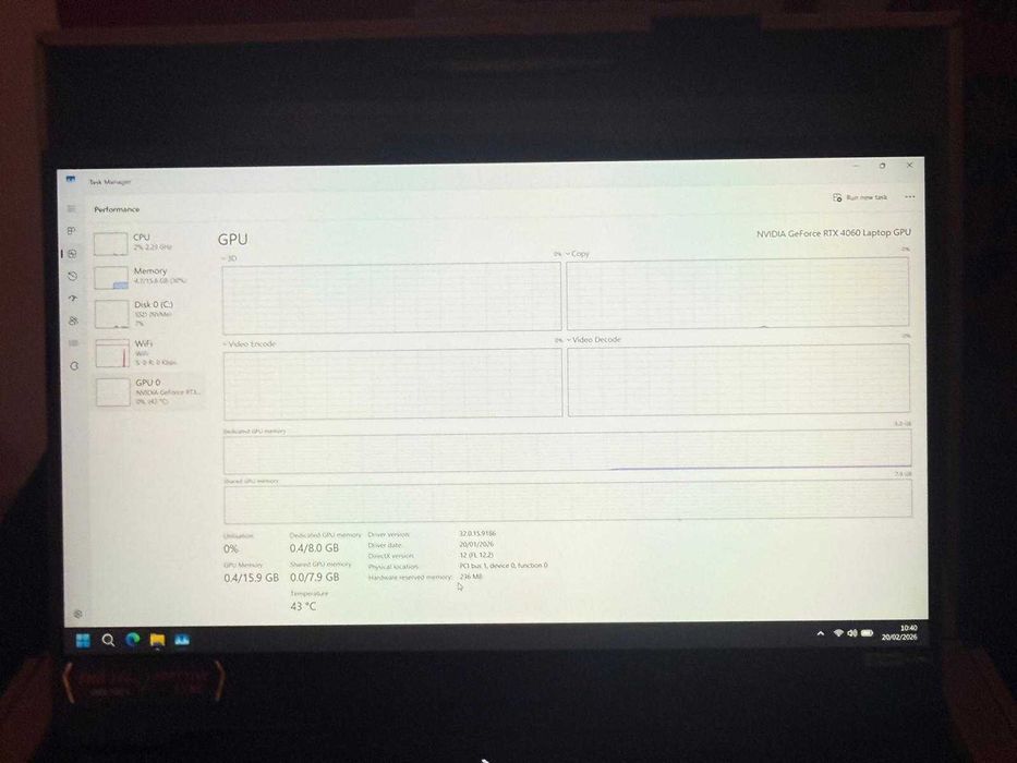 ASUS TUF Gaming A15 (FA507) – Ryzen 7 7435HS / RTX 4060 8GB /16GB RAM