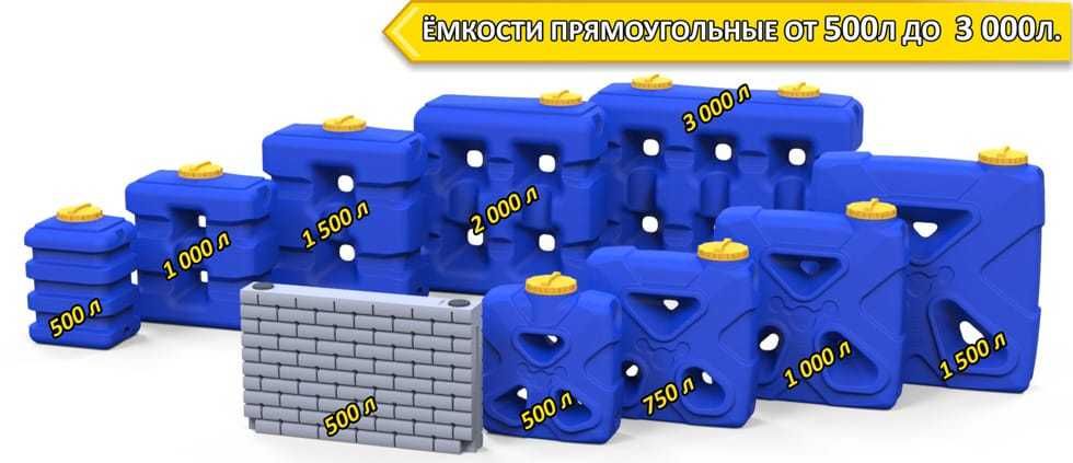 Ёмкость бак для хранения жидкости