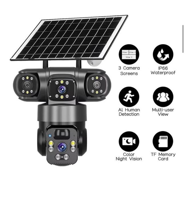 Камера видеонаблюдение