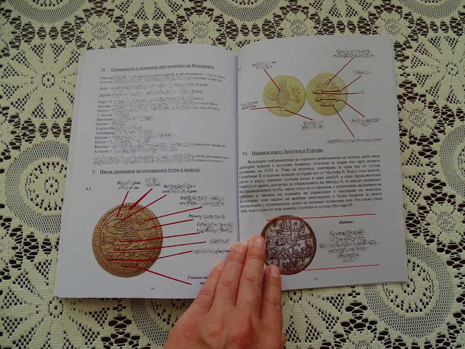 Книга - наръчник по османска нумизматика