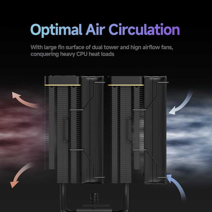 Cooler CPU Aer Ocypus Iota A62 BK afișaj digital 6 conducte Intel AMD