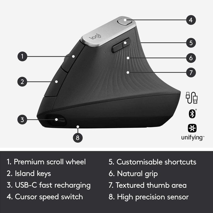 Logitech MX Vertical Ergonomic безжична ергономична мишка