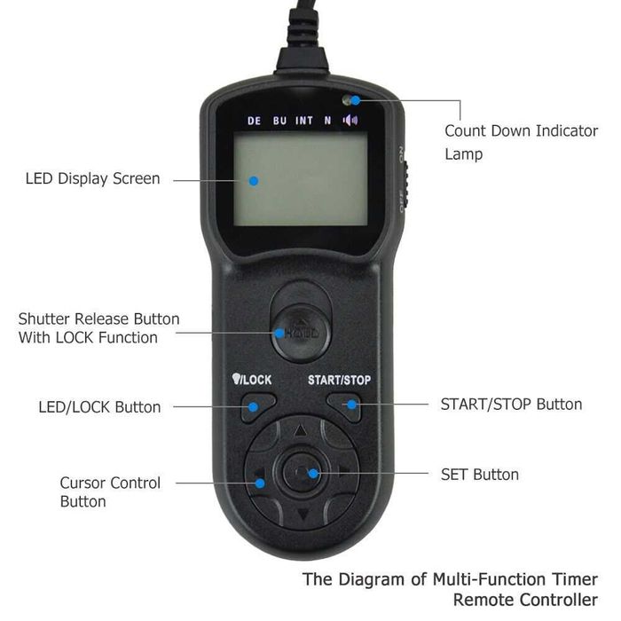 intervalometru Telecomanda cu temporizator camera foto