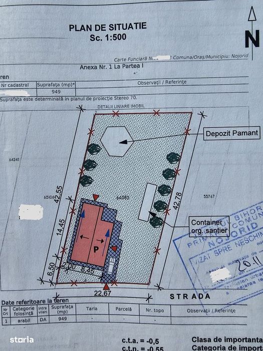 Teren cu proiect si autorizatie de constructie Nojorid