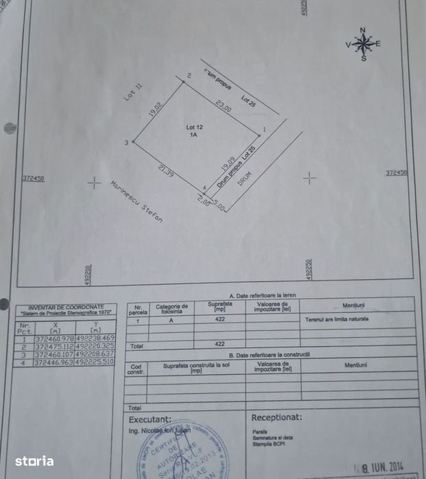 Teren Stefanesti |  intravilan 422 mp |  Zavoi