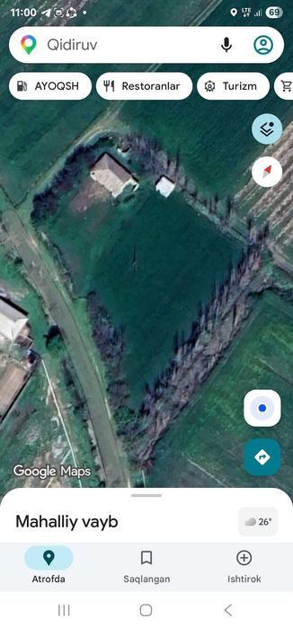 Kuchmas mulk. Uy joy