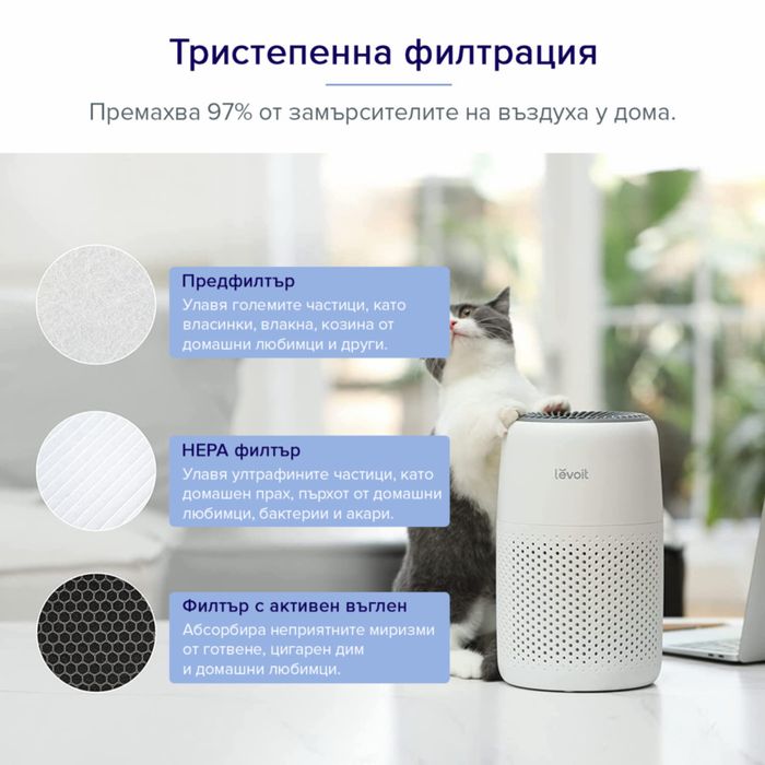 Пречиствател на въздух Levoit Core Mini - Нов, запечатан