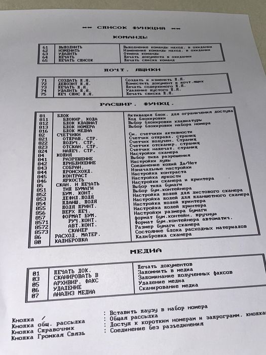 Продам МФУ Xerox Phaser 3100MFP