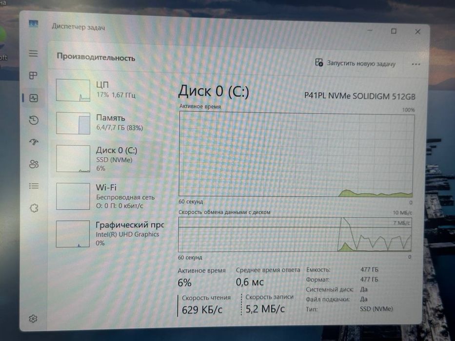Ноутбук Dell Vostro Intel Core i7-1355U