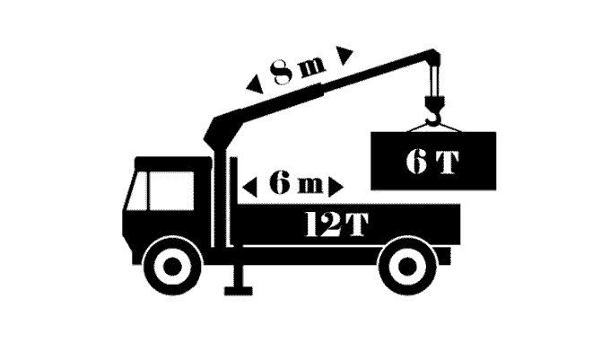 Манипулятор хизмати