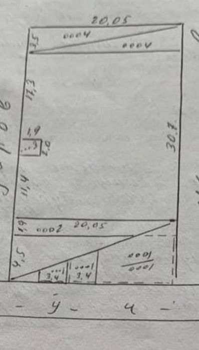 Зангиота район Назарбекда 8 сотих ер сотилади