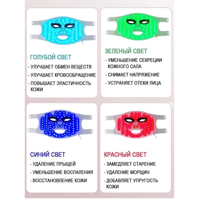 Новая Led маска для омоложения