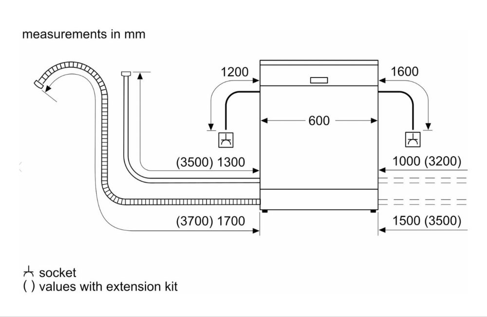 Посудомоечная машина  Bosch