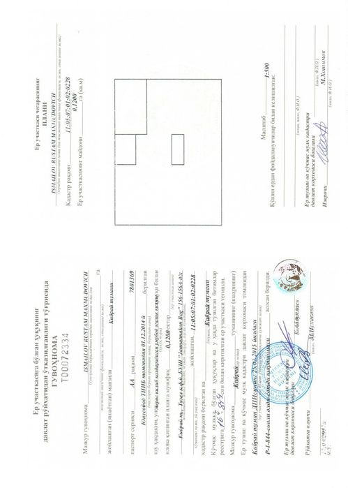 Узбекистан боги ёнида болта ер сотилади