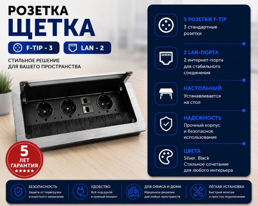Розетка встраиваемая Лючок Socket Наполная врезная HDMI USB RJ45 сеть