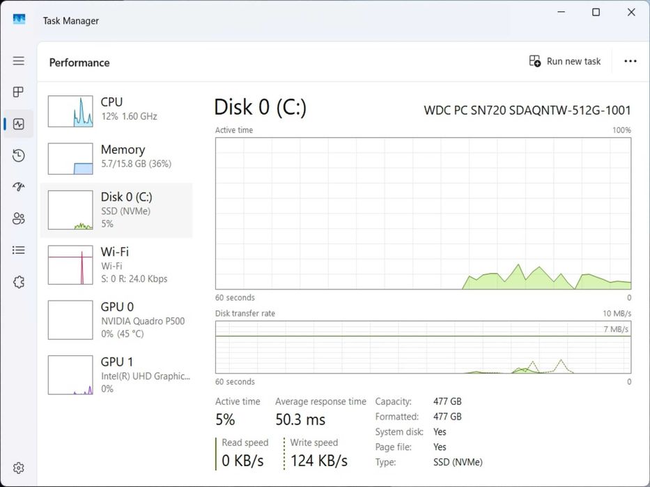 Мощен Лаптоп Lenovo Thinkpad P52s 15.6" i7-8550U/RAM16GB/SSD 512GB