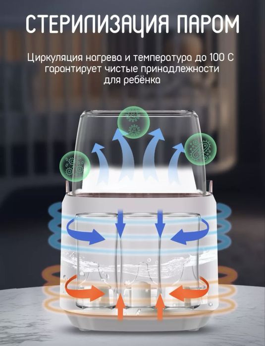 Продам подогреватель детского питания!