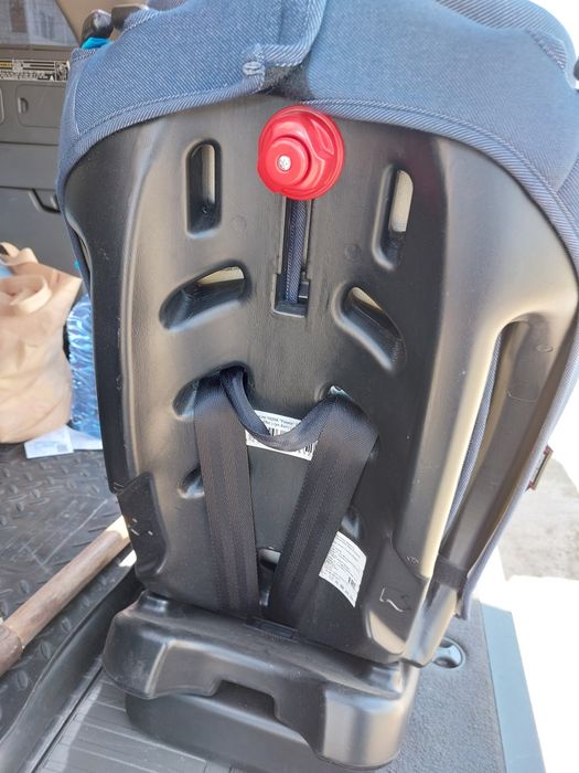 Автокресла десткие