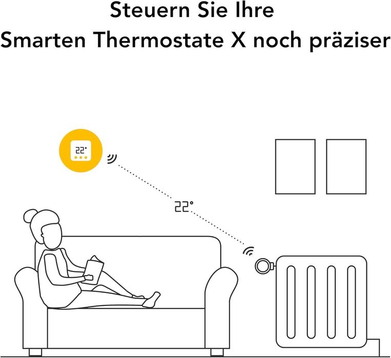 Безжичен, интелигентен терморегулатор tado X