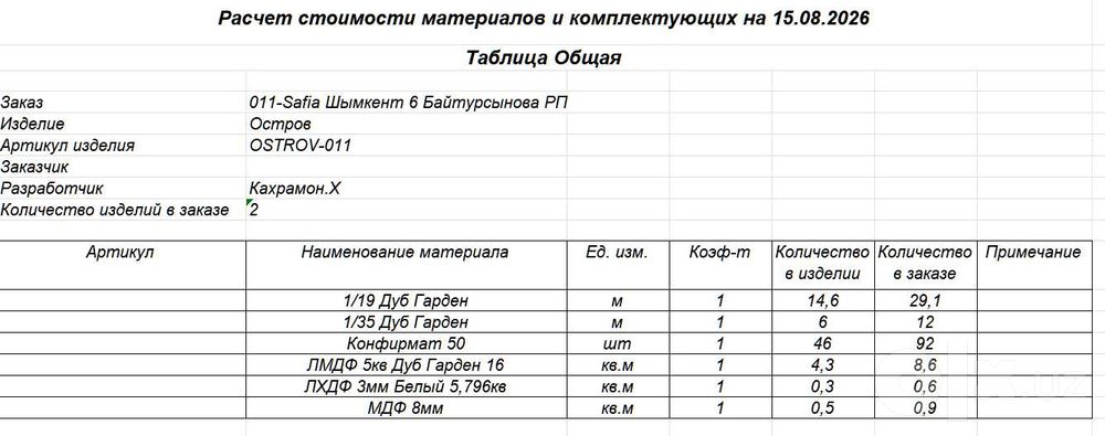 Конструктор-Технолог Мебели/Базис мебельщик/ПРОФЕССИОНАЛ